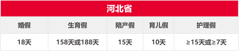 �ò���������