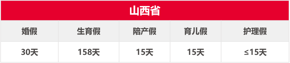 �ò���������