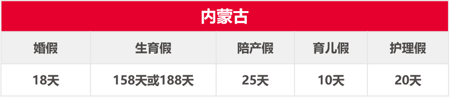 �ò���������