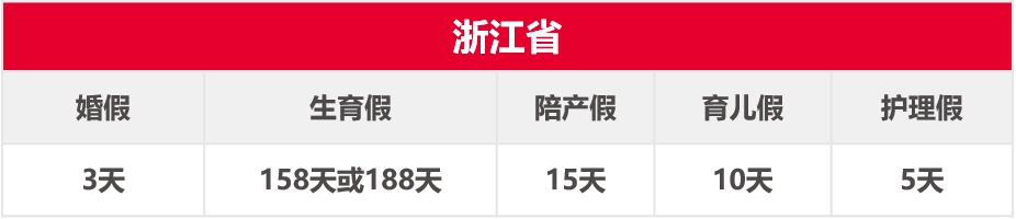 �ò���������