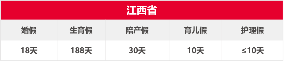 �ò���������