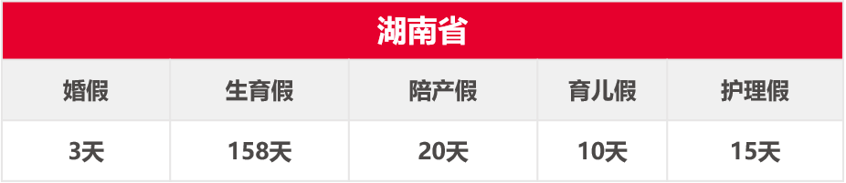 �ò���������