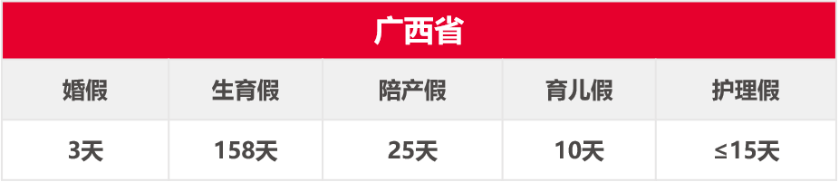 �ò���������