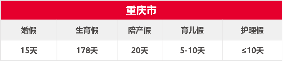 �ò���������