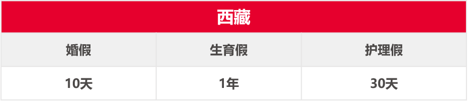 �ò���������