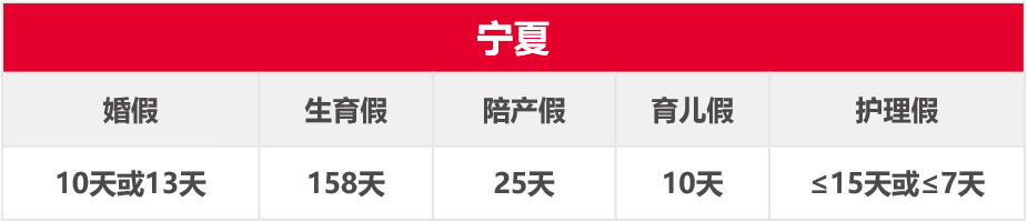 �ò���������